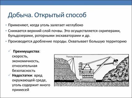 Какие способы добычи полезных ископаемых тебе известны