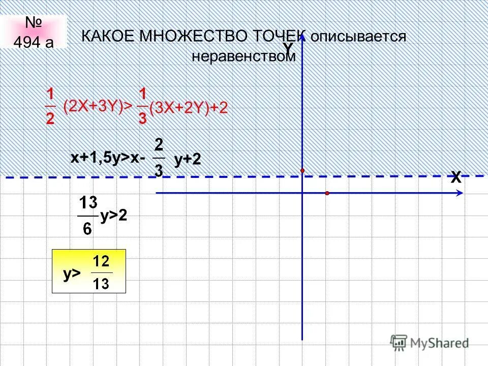 Х 2 означает