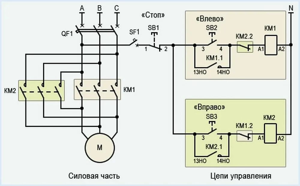 Кнопка пуск контакты. Реверсивная схема подключения магнитного пускателя на 220. Контактор схема подключения 380в реверс. Схема подключения электромагнитного пускателя 380 с реверсом. Схема подключения трехфазного двигателя с реверсом через контактор.