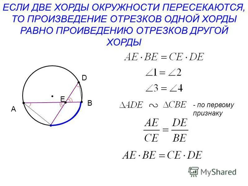 Хорды окружности пересекаются. Если две хорды. Теорема о двух пересекающихся хордах. Секущая окружности формула