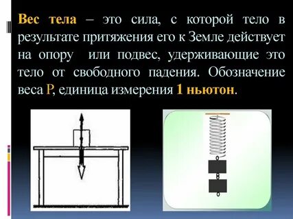 Сила на опору или подвес