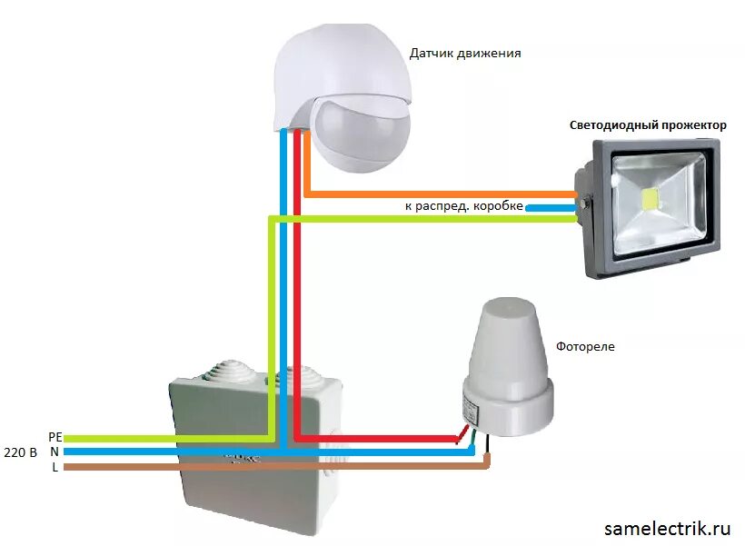 Датчик освещенности света схема подключения. Подключить датчик движения к прожектору схема. Схема подключения диодного прожектора с датчиком движения. Схема подключения датчика света и датчика движения для освещения. Сделай свет тускло