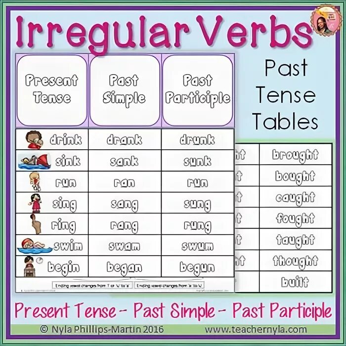 Irregular verbs past simple Tense таблица. Past Tense Irregular verbs. Irregular verbs in past Tense. Table of Irregular past Tense. Irregular past tenses