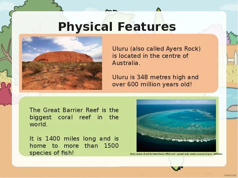 Национальный парк кэрнгормс презентация на английском. Пустыня калахари на карте африки. Physical features. Физическая карта южной азии. Карта сша с географическими объектами.