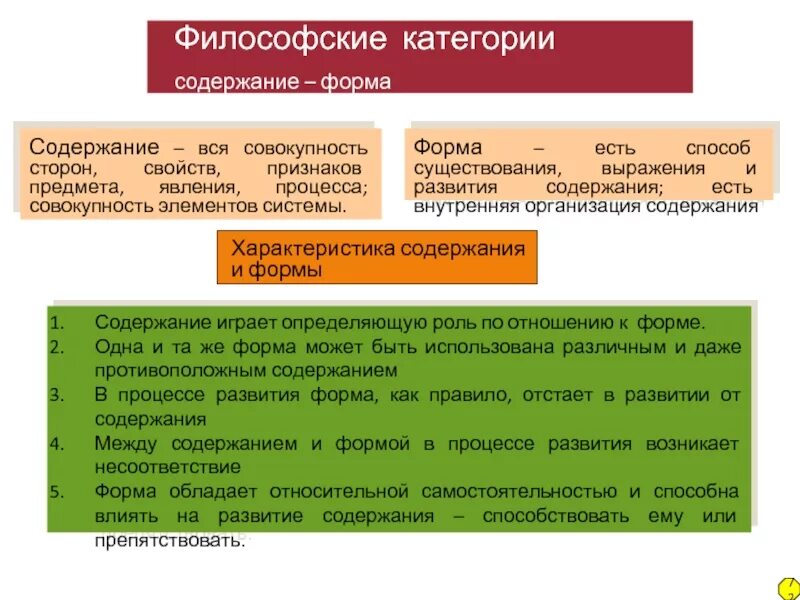 Философские категории определение содержание. Форма и содержание в философии. Форма и содержание в философии примеры. Категории формы и содержания.