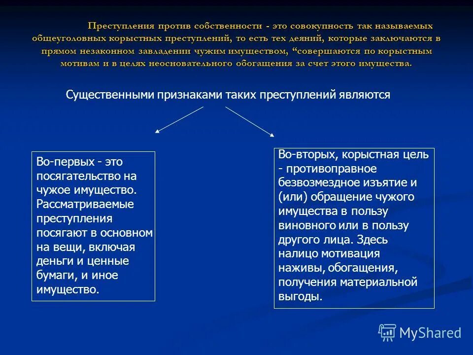 преступления против собственности. преступления против собственности. субъект преступлений против собственности. понятие и виды преступлений против собственности. корыстные преступления против собственности.
