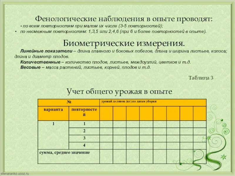 Фенологические наблюдения. Фенологические наблюдения таблица. Фенологические наблюдения за растениями. Дневник фенологических наблюдений.