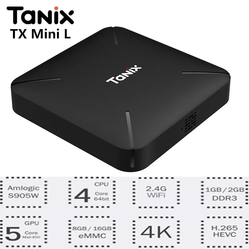 Tanix amlogic. Tanix tx3 Mini 2/16gb. ТВ приставка Tanix w2. Amlogic tx3 Mini. TV Box u3 Mini s905w.