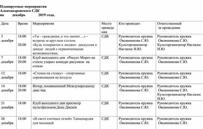 План мероприятий. План физкультурно-массовых и спортивных мероприятий. График проведения мероприятий. План мероприятий на год.