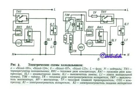 Электрическая схема стинол 107 холодильника