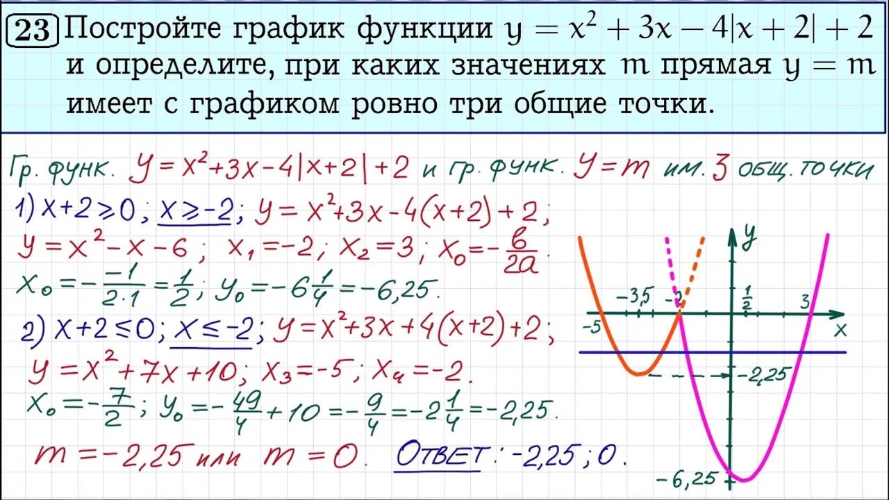 Решение 23 задачи огэ