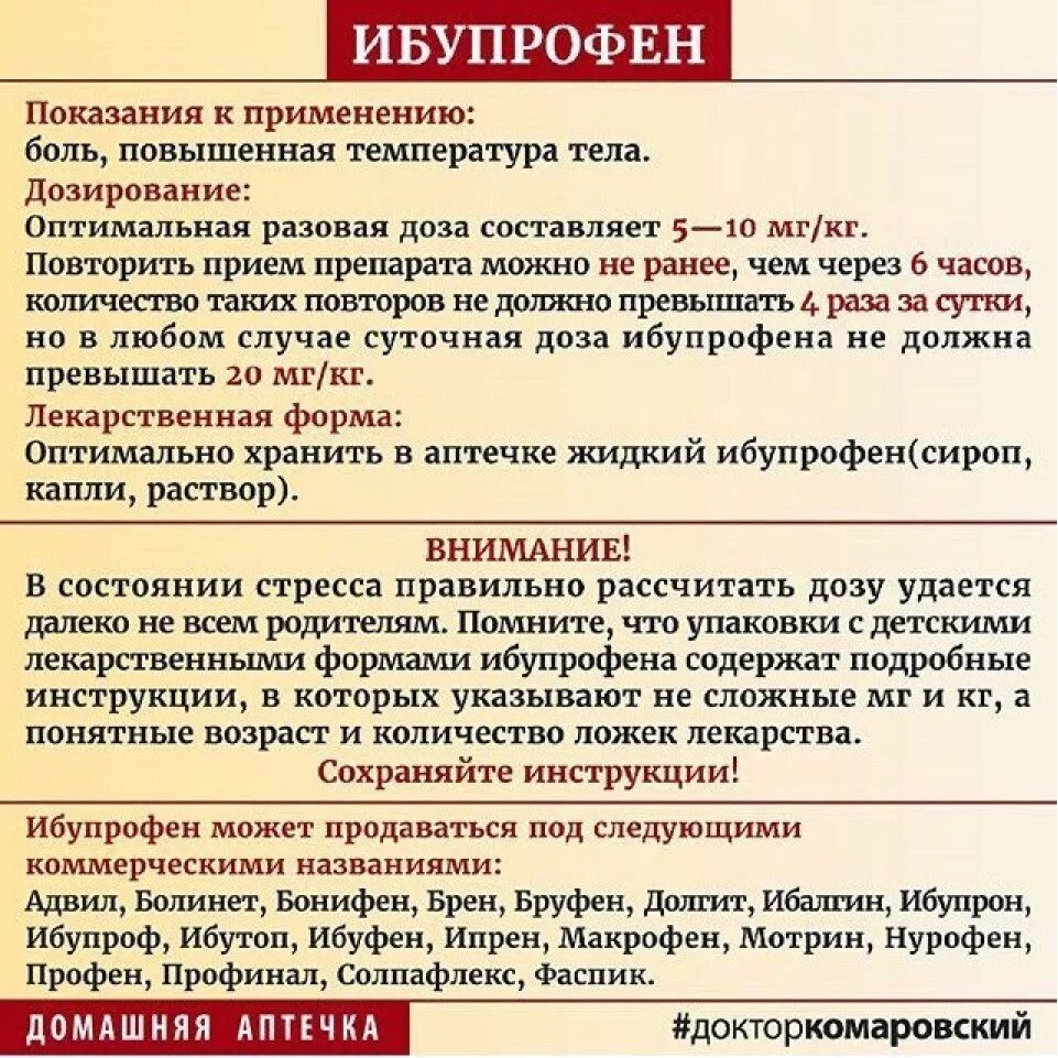 Ибуклин 250 мг. Ибупрофен хемофарм 400 мг. Ибупрофен суспензия для взрослых. Ибупрофен дозировка взрослым. Способ применения ибупрофена.
