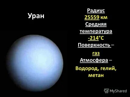 Диаметр урана в км