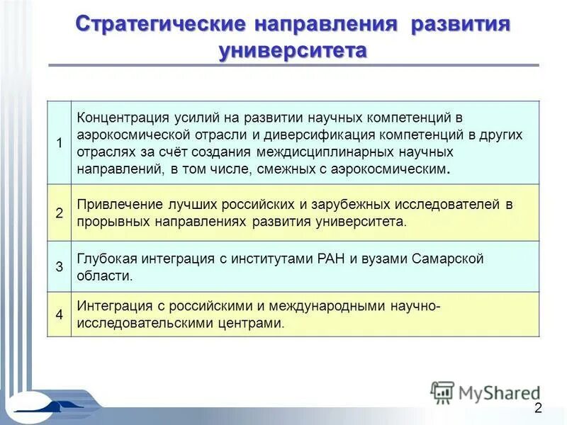 Междисциплинарное научное направление