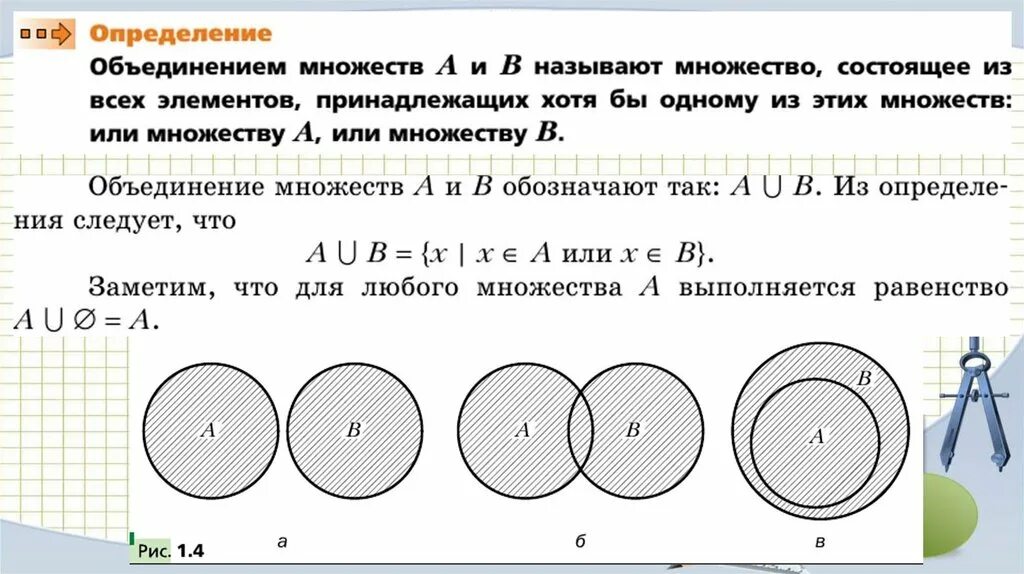 Контрольная работа по теме множества 6 класс. Множества операции над множествами. операции над множествами задания. задания по теме множества и операции над ними.