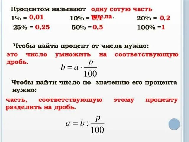 Как рассчитать минус процент. Как посчитать 1 процент от суммы. как посчитать процент от числа формула. как рассчитывать проценты от числа. как вычислить процент от суммы формула.