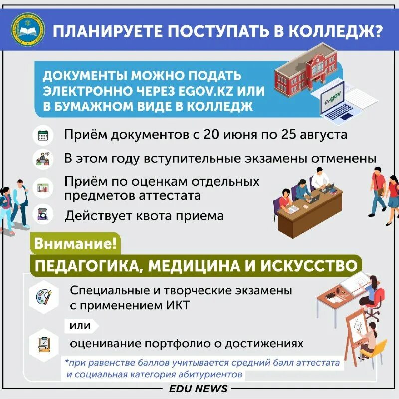 Сдать документы на поступление. Документы для поступления в техникум. документы для поступления в колледж. как подать документы в колледж. документы для поступления в вуз.