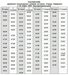 Расписание паром севастополь