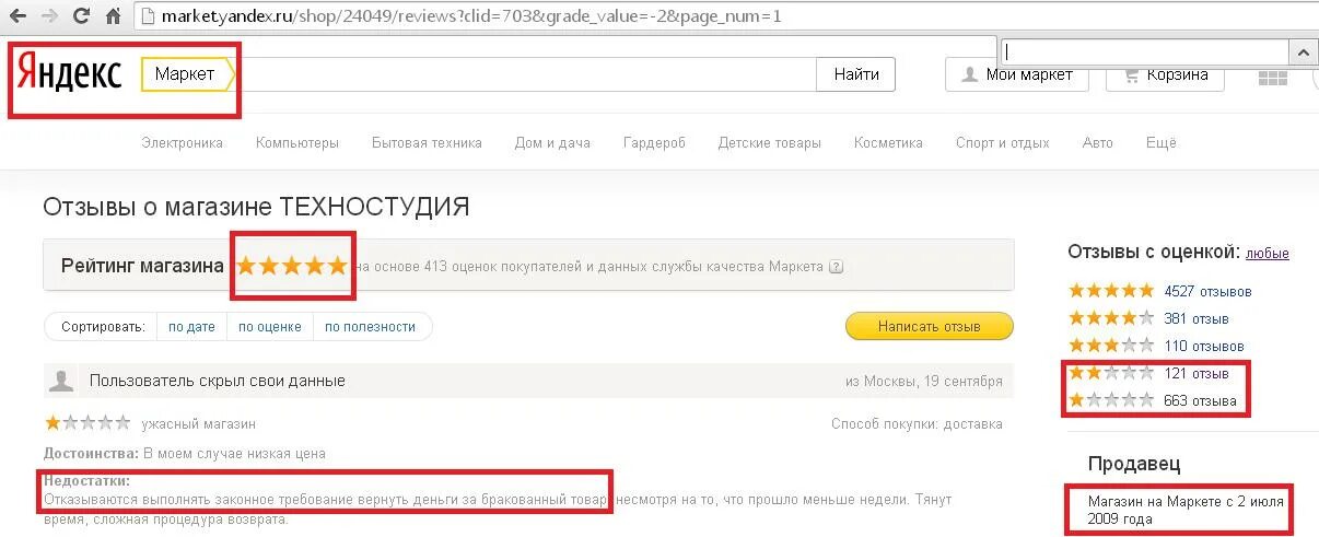 Как стать продавцом на маркете. Маркет отзывы о магазинах.