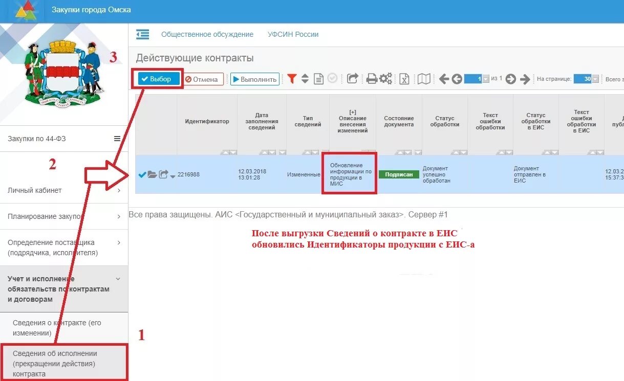 Изменение в исполнении в еис. Идентификаторы ЕИС. Исполнение контракта в ЕИС. Идентификатор контракта в ЕИС. Идентификатор документа в ЕИС.