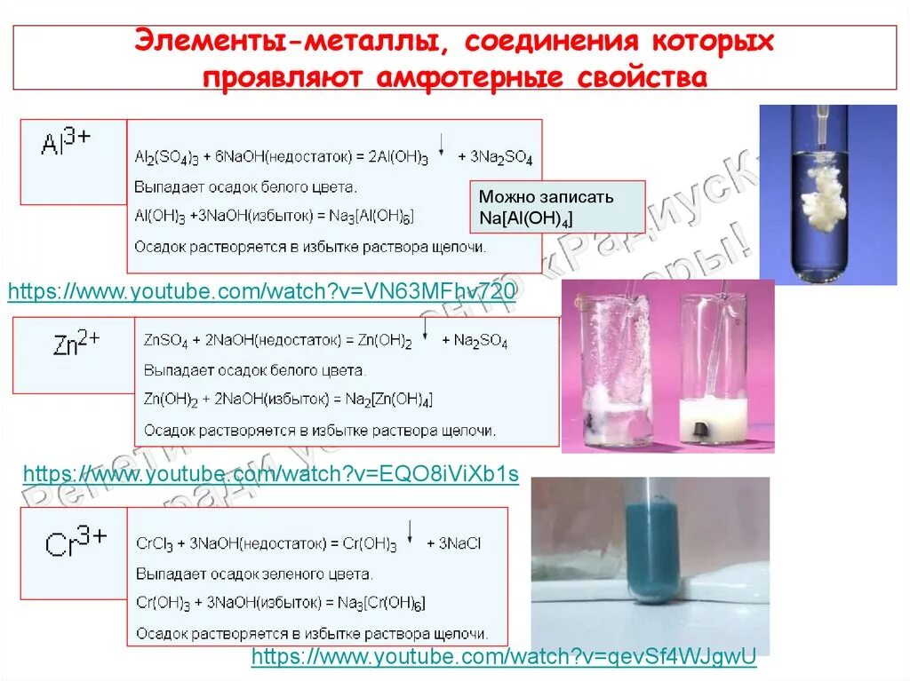 Амфотерные металлы реакции