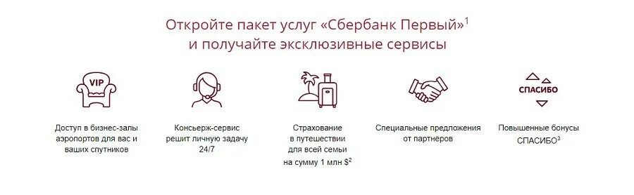 Пакет услуг карта. Пакет услуг Сбербанк. Пакеты банковских услуг Сбербанк. Сбербанк пакеты услуги физическим лицам. Пакет банковских продуктов.