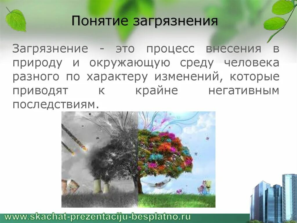 Понятие загрязнения окружающей среды. Понятие загрязнение среды. Загрязнение окружающей среды это определение. Понятие загрязнение среды экология. Загрязнение окружающей среды называют