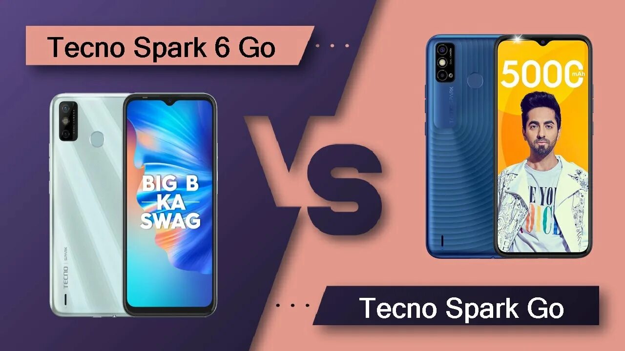 Go tecno spark 3 3 64. Spark go 2021. Spark go 2020. Techno Spark go 2021. Techno Spark Specifications.