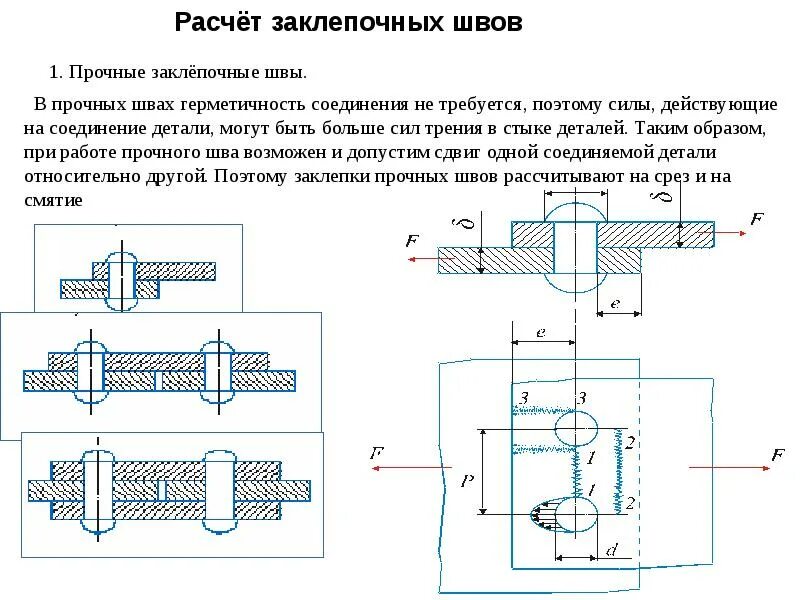 Расчет заклепочного соединения. Расчет заклепочных соединений. Заклепки в соединении рассчитывают по формуле. Формула расчета заклепки на срез. Прочность заклепочного соединения формула.