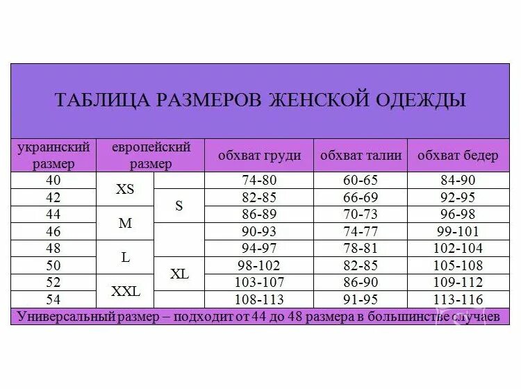 Размерная сетка женской одежды 2хл. Размерная сетка женской одежды s 42 m 44 l 46. Размерная таблица s m l женские. Размерная таблица женских платьев. Размеры одежды очень большой