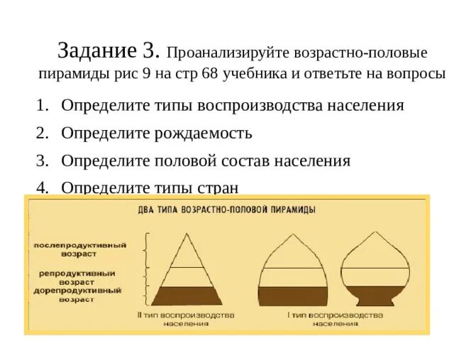 Сравнение половозрастных пирамид стран разных типов. Возрастно половые пирамиды типы. типы воспроизводства возрастно-половых пирамид. типы воспроизводства населения пирамида. возрастно половая пирамида и типы воспроизводства населения.