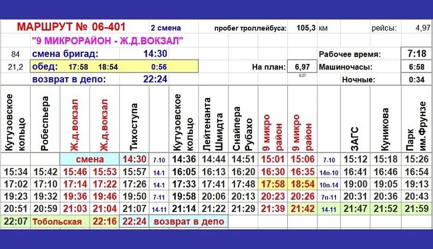 Расписание троллейбусов. Расписание троллейбусов чебоксары 2022. Расписание троллейбуса 7 новороссийск. Расписание троллейбуса 7 новороссийск. Расписание троллейбуса 11а.