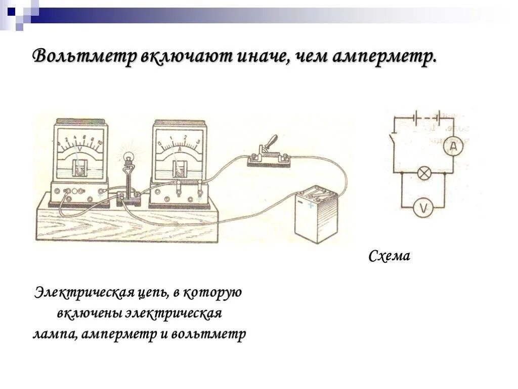 Вольтметр схема подключения в электрической цепи. Амперметр прибор схема включения в электрическую сеть. Электрическая схема подключения амперметра. Электрическая цепь с амперметром и вольтметром.