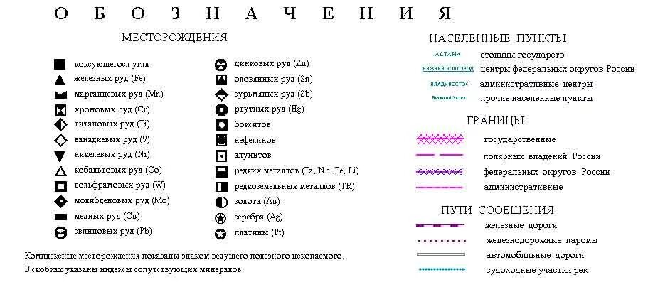 Условные обозначения месторождений полезных ископаемых. Свинцово цинковые руды обозначение. Условные обозначения полезных ископаемых России. Обозначение на карте полезных ископаемых значки. Свинец и цинк обозначение на карте.