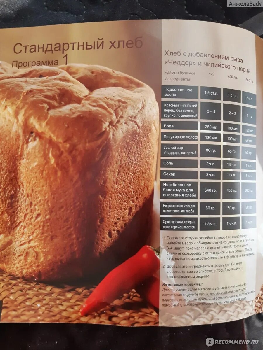 Kenwood 250 хлебопечка рецепты. Хлебопечь Кенвуд 250 рецепты хлеба. Книга рецептов для хлебопечки Kenwood. Рецепт хлеба для хлебопечки Кенвуд.