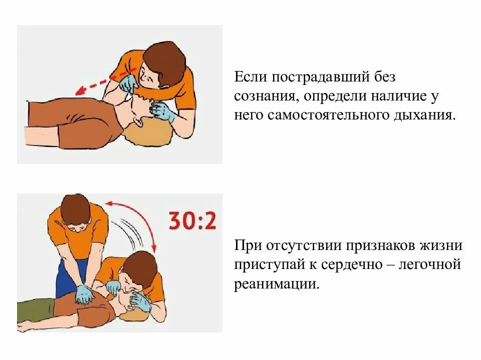 Способы проверки сознания у пострадавшего