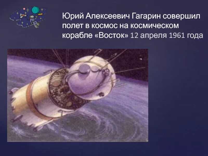 Космический корабль Восток 1 Юрия Гагарина. На чем летал Гагарин. 12 Апреля 1961 года космический корабль Восток. На какой ракете летел гагарин