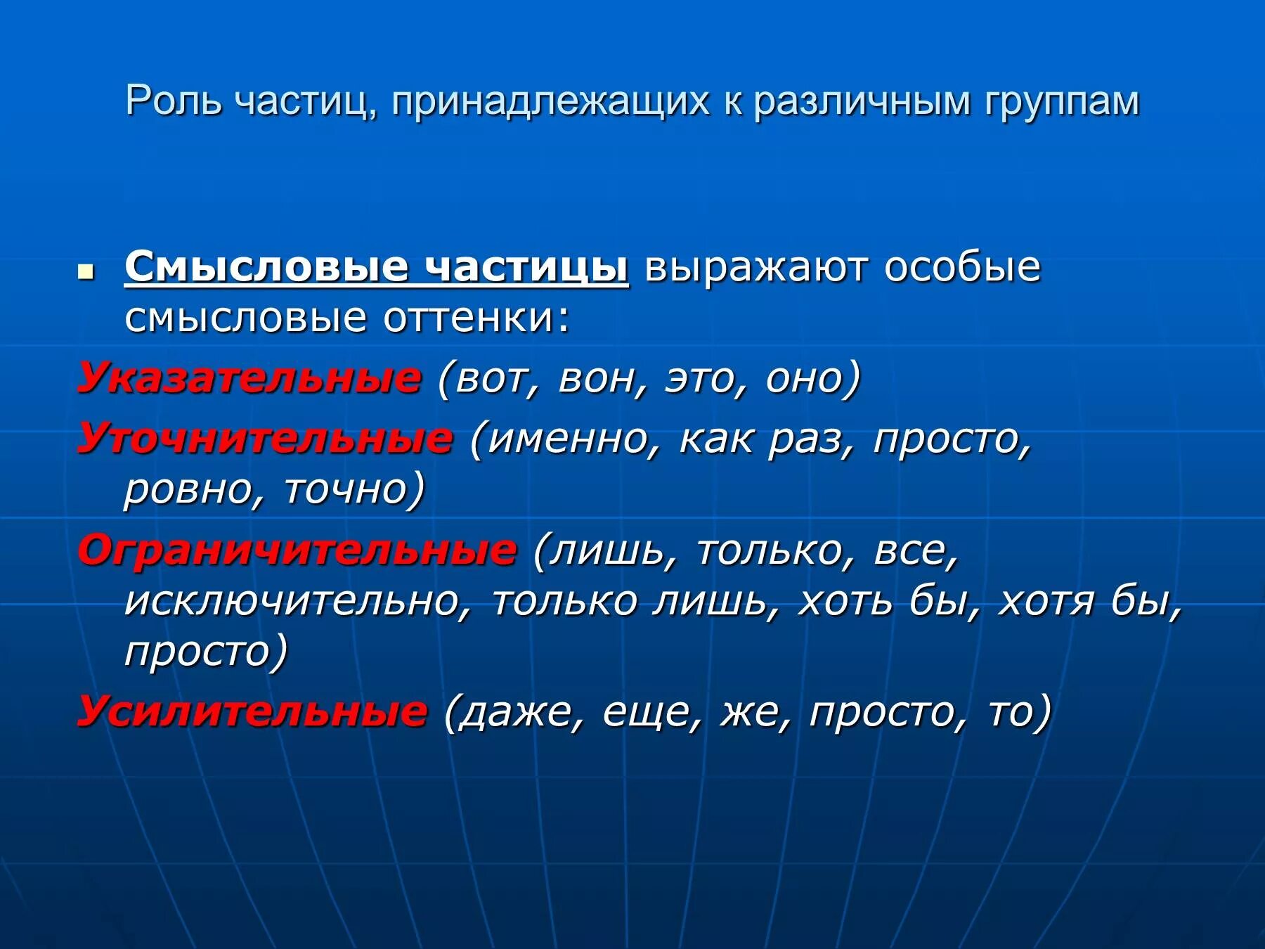 Оттенки значения частиц. Смысловые частицы. Указательные частицы. Частицы в русском языке. Смысловые оттенки частиц.