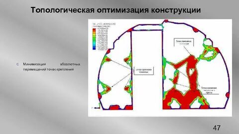 Минимизация конструкции