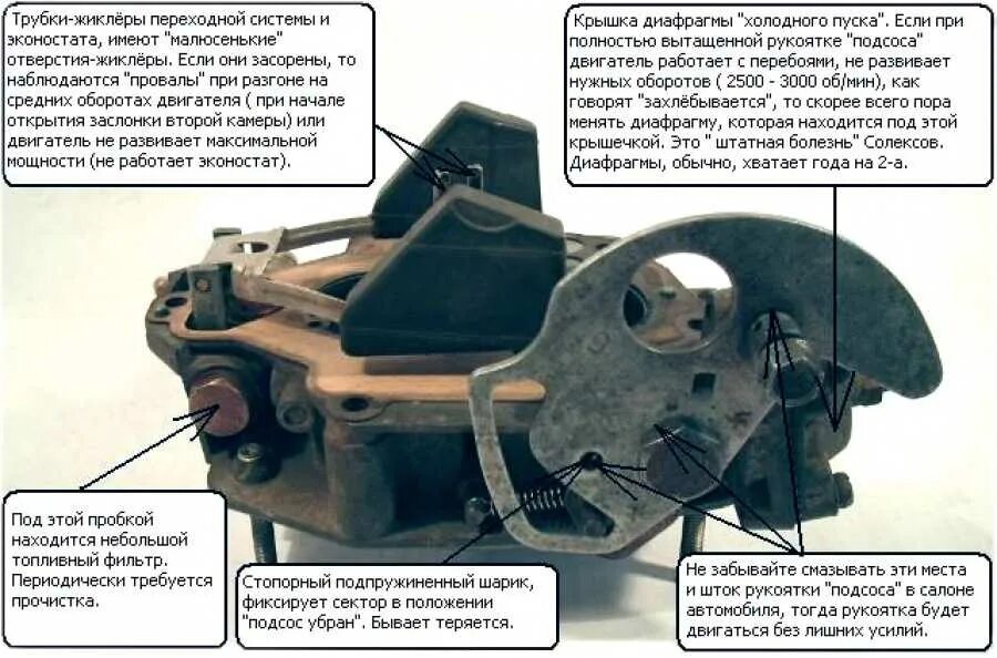 Солекс 21083 поплавковая камера. Уровень карбюратора солекс 2108. Регулировка уровня поплавковой камеры карбюратора солекс 21083. Зазор поплавка карбюратора солекс 21083.