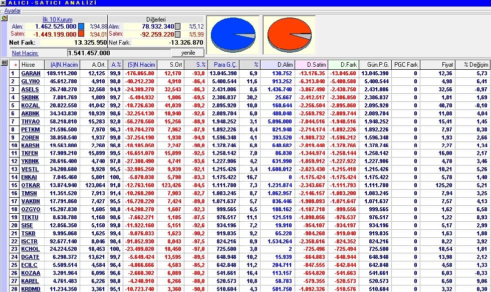 Сколько раз 234 56 78. +44 Номер телефона. Телефонный код 896. 3.0*1.1. 4322 Таблица.