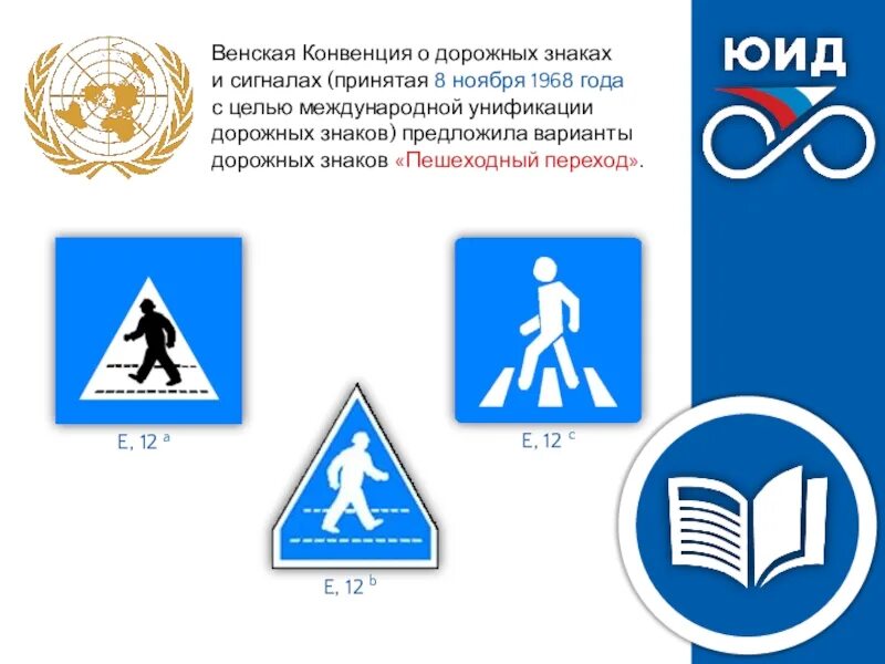 Конвенция от 8 ноября 1968. Конвенция от 8 ноября 1968. Конвенция от 8 ноября 1968. Венская конвенция 1969 года. Основные положения венской конвенции.