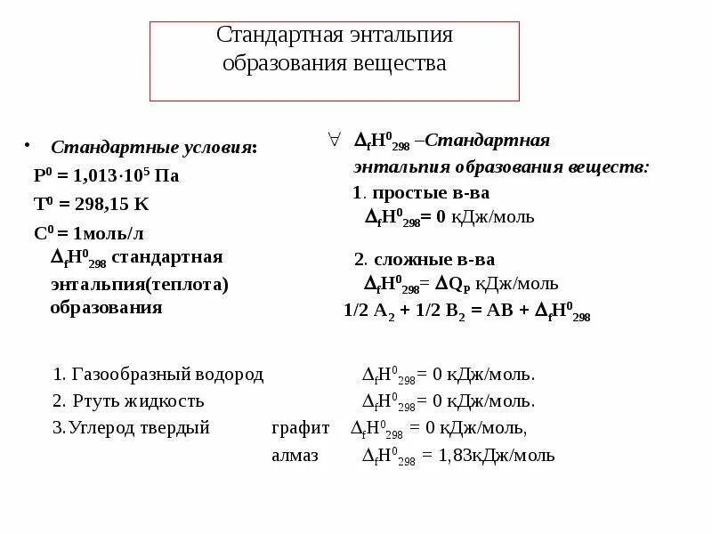 Энтальпия образования вещества формула. Стандартная энтальпия образования простых веществ. Стандартная энтальпия (теплота) образования вещества. Стандартная энтальпия образования формула расчета.