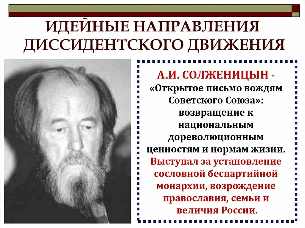 Термин диссидент. Солженицын диссидентское движение. Солженицын письмо вождям советского Союза. Направления диссидентского движения. Зарождение диссидентского движения.