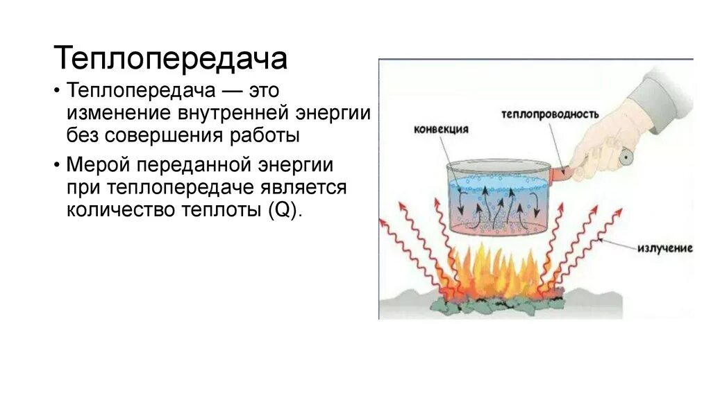 Способы конвекции. Передача тепла теплопроводностью. Теплопроводность конвекция излучение. Конвекция теплопередача. Теплообмен излучением и конвекцией.