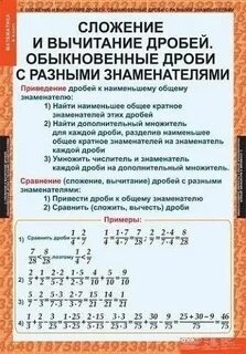 Примеры на умножение сложение и вычитание дробей