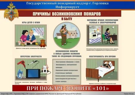 Вероятная причина возникновения пожара в квартире