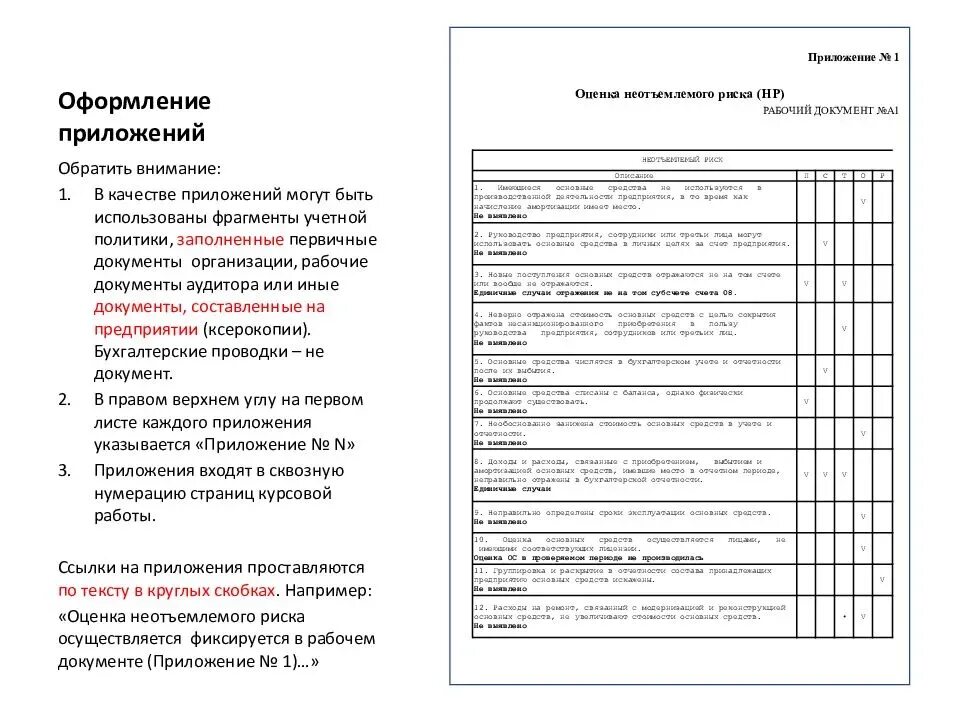 Как оформляется приложение в дипломной работе. Как оформляются приложения в курсовой. Оформление приложений в курсовой работе. Как оформлять приложения в курсовой работе. Обязательно ли приложение в проекте