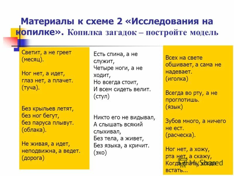 Солнце греет. Загадка что зимой светит но не греет. Солнце светит зимой. Зимнее солнце светит но не греет. Загадка что зимой светит но не греет.