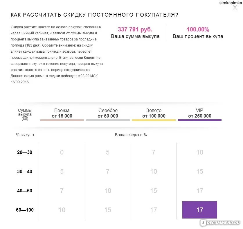 Интернет магазин обуви. Вальдберис магазин интернет. Вилберис отзывы. Вилдберриес кз. Wildberries интернет магазин.